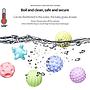 Set de pelotas sensoriales para baño